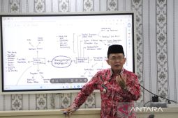 Pemkab Bekasi komitmen implementasi perluasan serapan tenaga kerja lokal
