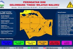 Gelombang tinggi hingga 4 meter berpeluang terjadi di Perairan  Maluku