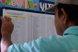 Salah kaprah PPDB berbasis zonasi