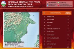BMKG deteksi 22 titik panas  di Kalimantan Timur