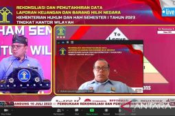 Kakanwil Ikuti Acara Pembukaan Rekonsiliasi dan Pemutakhiran Data  Kemenkumham