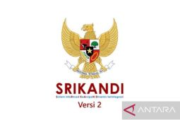 Aplikasi Srikandi permudah pengelolaan arsip kantor