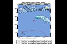 Gempa magnitudo 5,3 guncang wilayah barat daya Kodi NTT