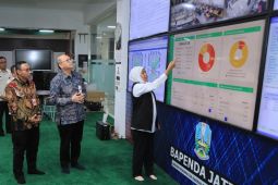 Target PAD Jatim terealisasi 50 persen lebih