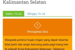 BMKG keluarkan peringatan dini waspada hujan di wilayah Kalsel