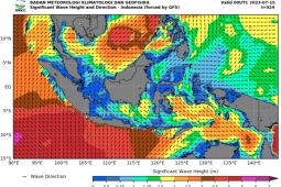 Waspada gelombang tinggi hingga empat meter di perairan selatan Jawa Timur