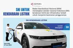 SNI untuk kendaraan listrik 2