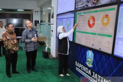 Pemprov Jatim siapkan 10 hadiah umrah di Tahun Baru Islam