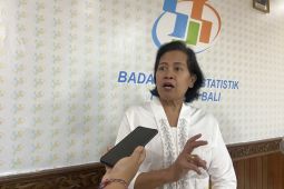 Bali jadi provinsi dengan kemiskinan terendah, Maret 2023