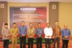 Rakor TPAKD upaya dorong pertumbuhan ekonomi Babel