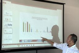 Survei Arci catat PDIP dan PKB bersaing soal elektabilitas di Jatim