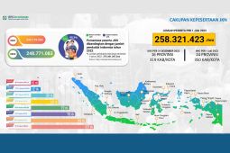 BPJS Kesehatan Gelontorkan Klaim 113,47 Triliun