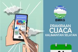 BMKG prediksi tidak ada hujan di wilayah Kalsel hari ini