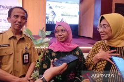 Wakil Ketua Komisi X DPR: Guru Penggerak wujudkan transformasi sistem pendidikan