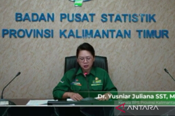Kelompok transportasi picu inflasi Kaltim hingga adi 0,43 persen