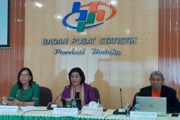 BPS: Komoditas migas masih mendominasi ekspor Maluku Juni 2023