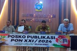 Perbasasi Sumut fokus tingkatkan kemampuan "pitcher"
