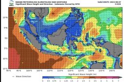 Masyarakat pesisir diminta mewaspadai gelombang tinggi hingga empat meter