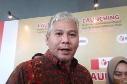 Bawaslu RI antisipasi 4 masalah utama jelang Pemilu 2024