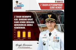 Hengki Kurniawan: Kebijakan strategis berhasil turunkan kemiskinan di KBB