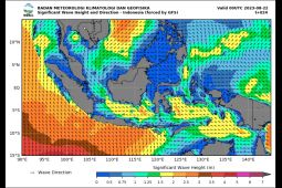 Waspada gelombang tinggi hingga empat meter di perairan selatan Jawa Timur