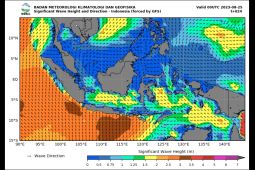 BMKG: Waspada gelombang tinggi di perairan Sabang