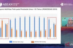 Kemenkes gelar ASEAN Car Free Day untuk promosi kesehatan