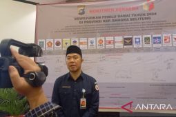 Bawaslu Bangka Belitung kerahkan 4.671 awasi tahapan Pemilu 2024
