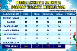 Belitung rebut kembali posisi enam klasemen Porprov VI Babel dari Bangka Selatan