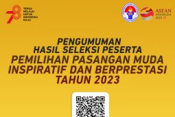 Kemenpora umumkan hasil seleksi pemilihan pasangan muda inspiratif