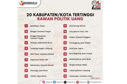 Pemilu 2024, Ponorogo masuk 20 kota rawan politik uang