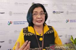 BPS data koperasi dan UKM di empat daerah di Maluku
