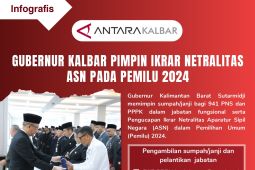 Ikrar Netralitas ASN Kalbar pada Pemilu 2024