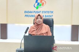 Papua Barat alami inflasi 4,40 persen pada Agustus