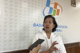BPS Bali: Denpasar dan Singaraja alami inflasi di bulan Agustus