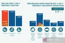 BPS catat Indeks Harga Pedagangan Besar capai 3,72 persen