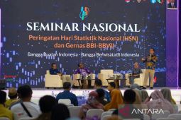 BPS Gorontalo: Belanja produk dalam negeri picu pertumbuhan ekonomi