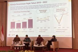Kemenkeu: Perpajakan 2024 untuk perkuat ketahanan ekonomi
