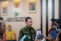 Neraca perdagangan Kalbar surplus 987,46 juta dolar AS