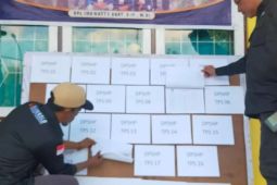Bawaslu Ambon temukan caleg  ASN belum  ajukan SK pengunduran diri