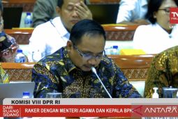 Realisasi anggaran penyelenggaraan haji 2023 capai Rp17,945 triliun