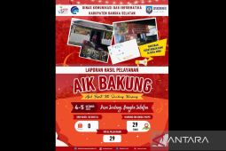 Diskominfo Bangka Selatan fasilitasi UKM terindeks di Google Maps