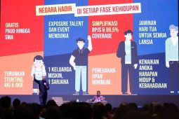 Ganjar ingatkan peran anak muda dalam bernegara