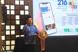 Wali Kota Tangerang: pengentasan kemiskinan tidak bisa andalkan satu instansi