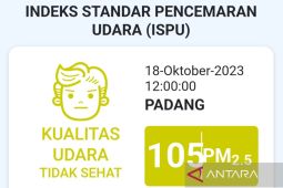 Kualitas udara Padang menurun jadi tidak sehat berdasarkan ISPU