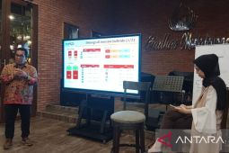 KSEI: Pasar modal menumbuhkan jiwa berwirausaha anak muda Jambi