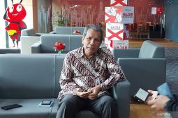 KPK akan umumkan harta kekayaan capres dan cawapres