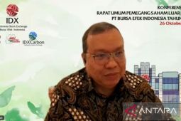 BEI targetkan laba bersih Rp259,44 miliar di 2024