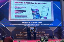 Diskominfo Surabaya raih empat penghargaan JPRA 2023