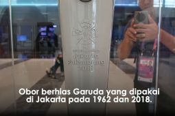 Melihat pameran obor Asian Games dari masa ke masa - Video